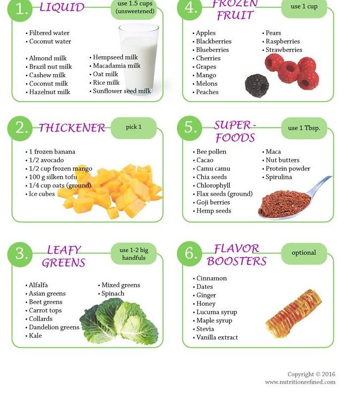 Healthy Vegan Smoothies