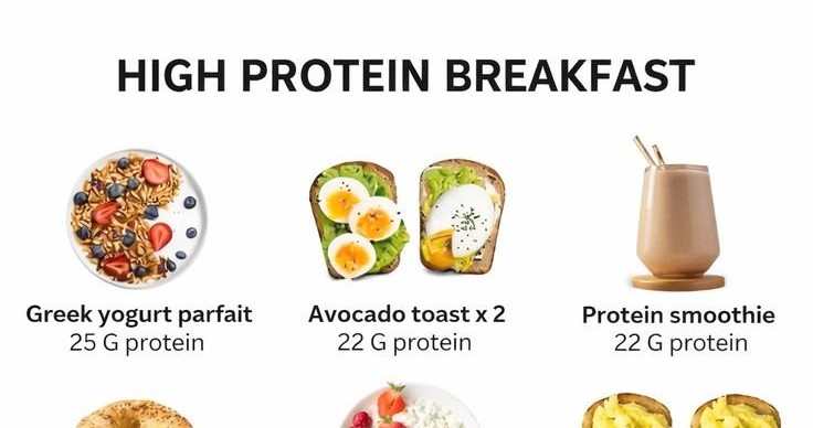 High-Protein Breakfast Ideas